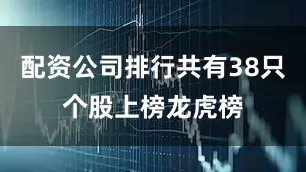 配资公司排行共有38只个股上榜龙虎榜